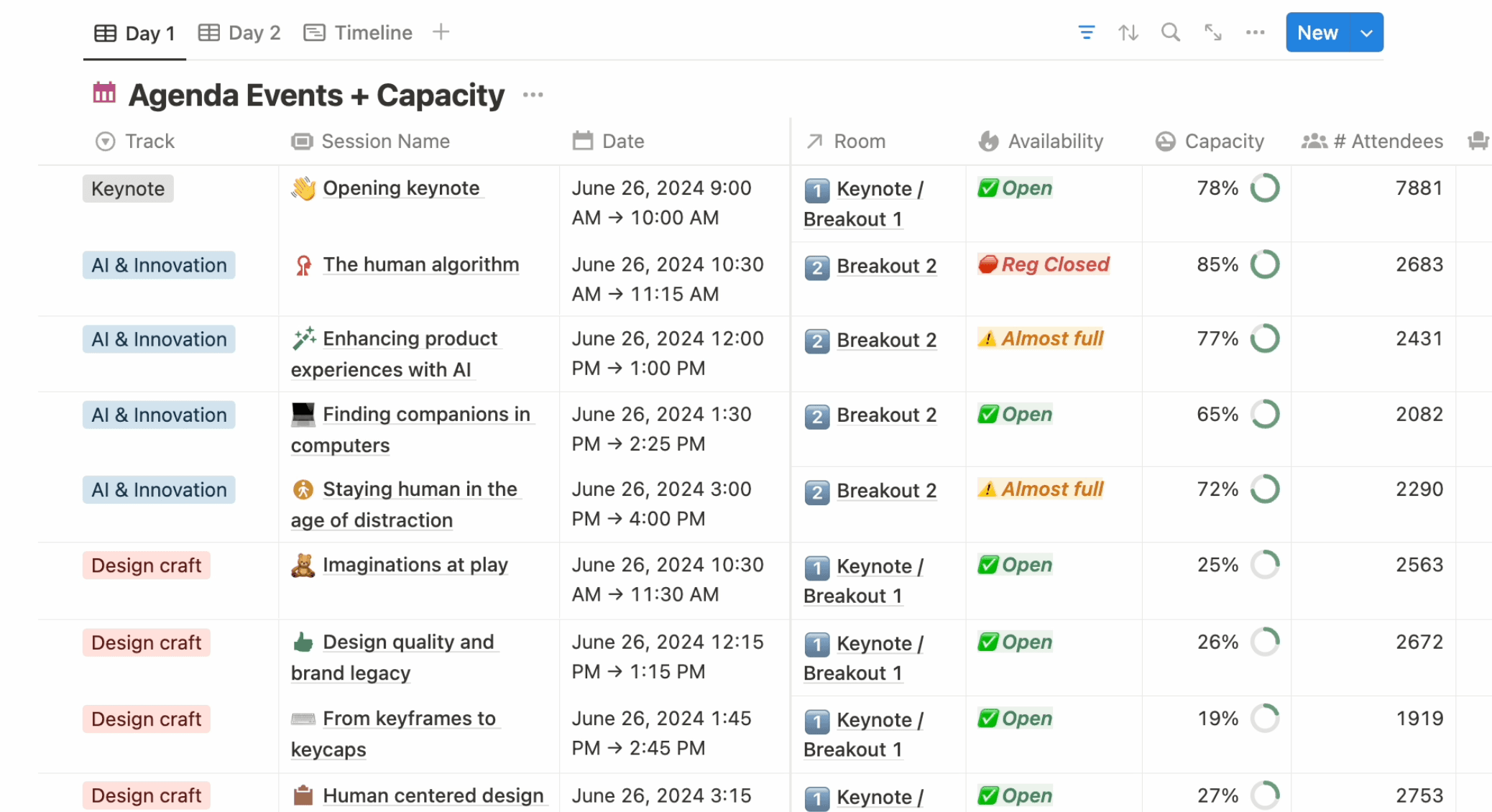 Using relations and rollups in Notion databases allows you to seamlessly connect and aggregate data across multiple databases, like we’ve done here between registrations and room capacity.