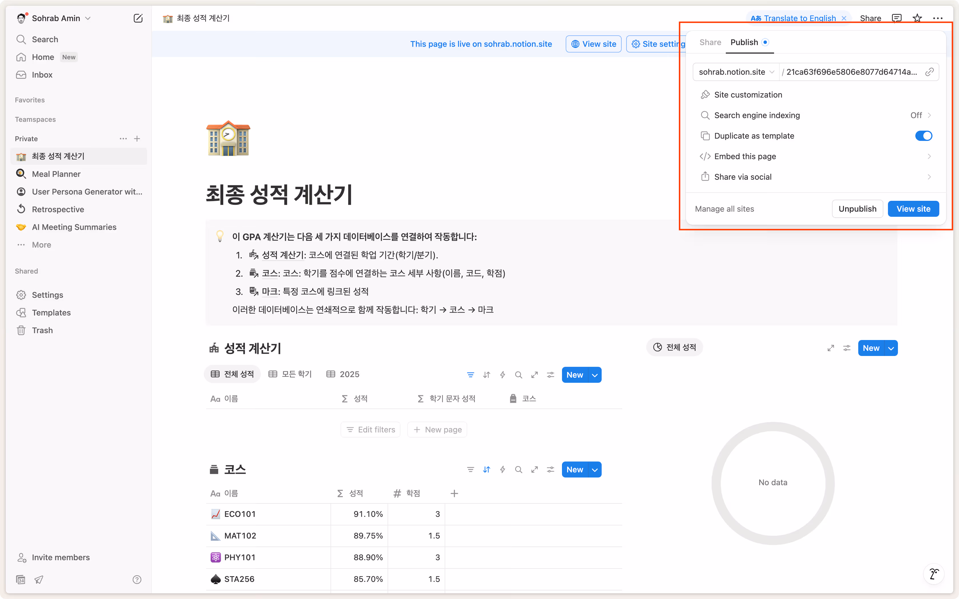 Publish localized template