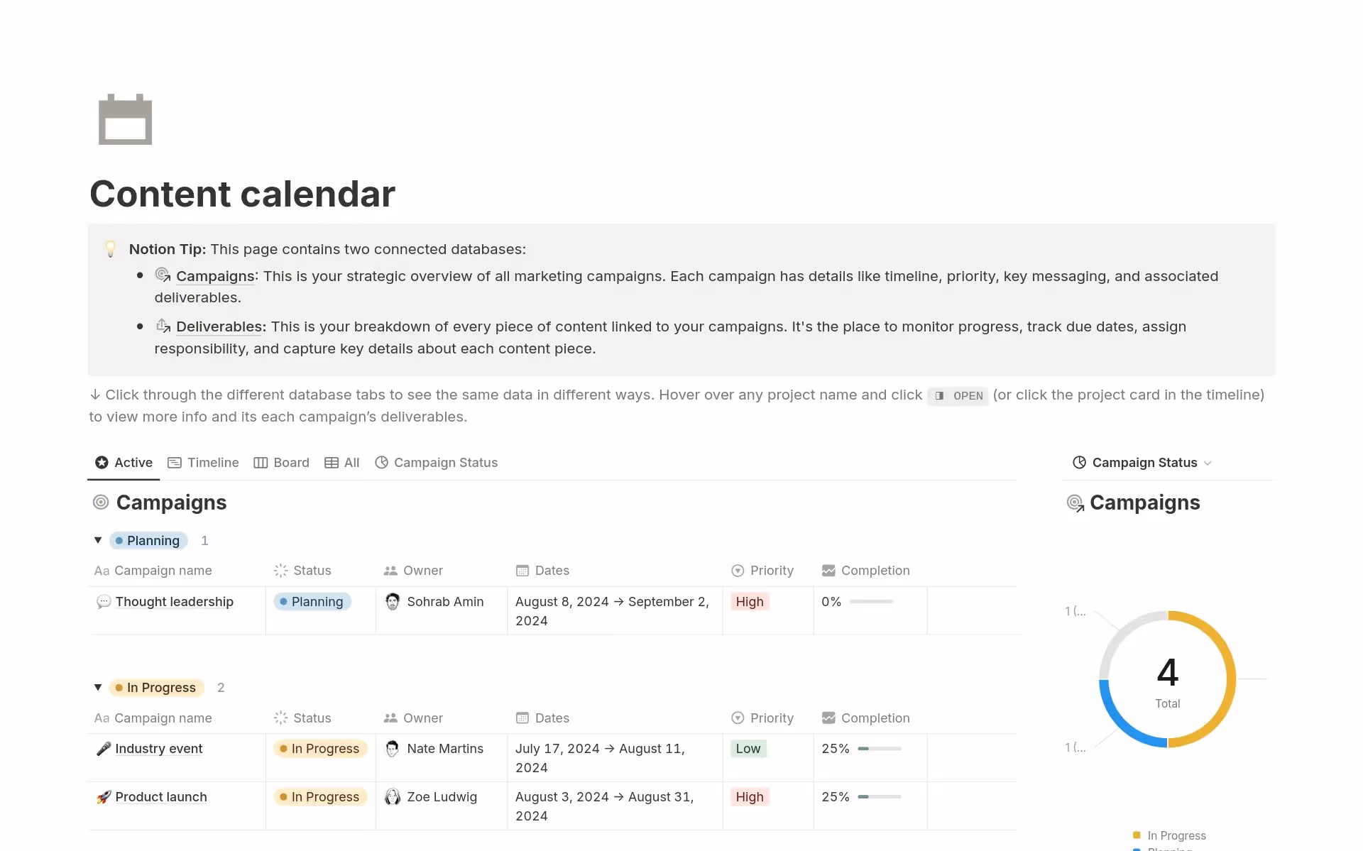 Streamline your content with customizable calendar and board views and make content creation smoother.